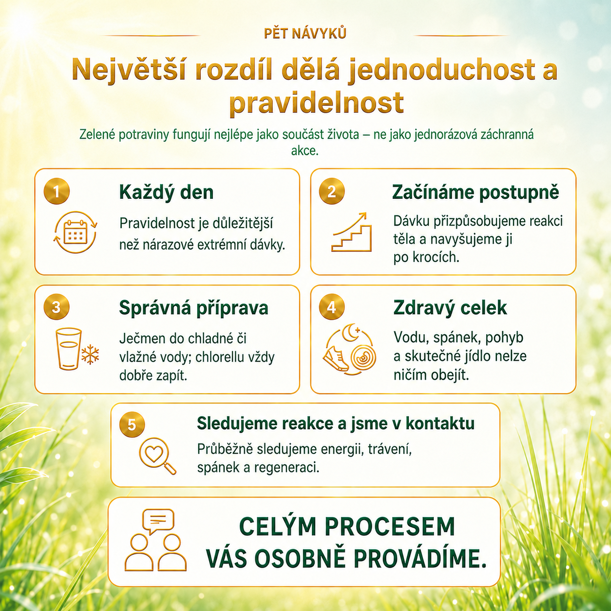 GW_Pět návyků